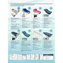 APP overlay system alternating pressure mattress with pump APP-P